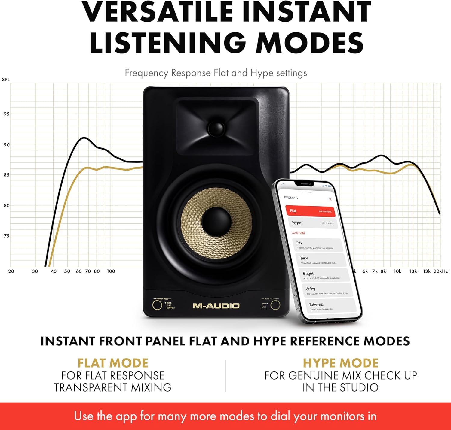 M Audio Forty Sixty Studio monitors